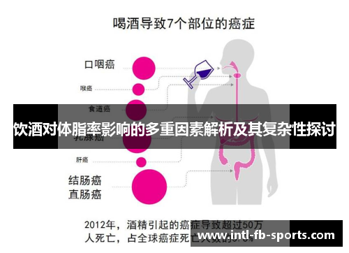 饮酒对体脂率影响的多重因素解析及其复杂性探讨 饮酒对体脂率影响的多重因素解析及其复杂性探讨