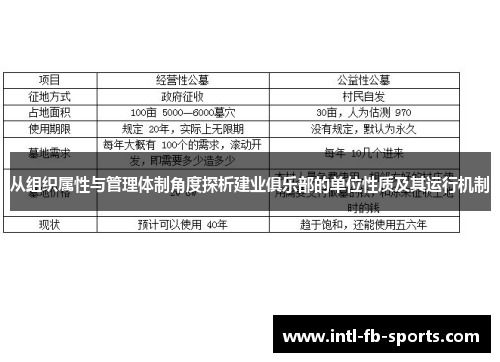 从组织属性与管理体制角度探析建业俱乐部的单位性质及其运行机制 从组织属性与管理体制角度探析建业俱乐部的单位性质及其运行机制