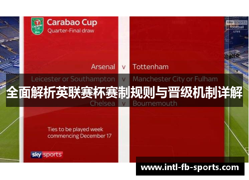 全面解析英联赛杯赛制规则与晋级机制详解 全面解析英联赛杯赛制规则与晋级机制详解