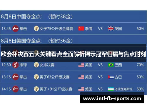 欧会杯决赛五大关键看点全面解析揭示冠军归属与焦点时刻