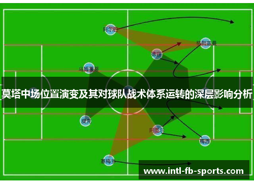 莫塔中场位置演变及其对球队战术体系运转的深层影响分析