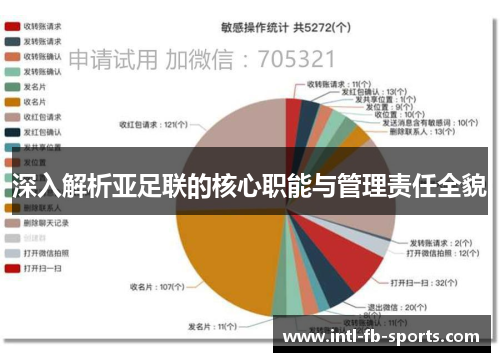 深入解析亚足联的核心职能与管理责任全貌