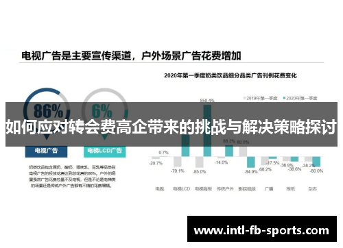 如何应对转会费高企带来的挑战与解决策略探讨