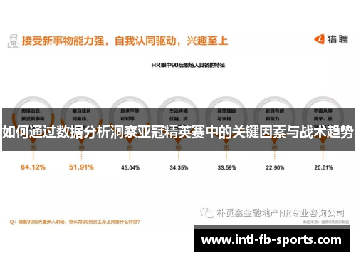如何通过数据分析洞察亚冠精英赛中的关键因素与战术趋势