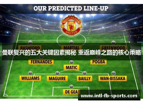 曼联复兴的五大关键因素揭秘 重返巅峰之路的核心策略