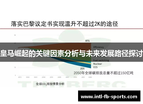 皇马崛起的关键因素分析与未来发展路径探讨