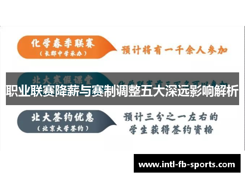 职业联赛降薪与赛制调整五大深远影响解析 职业联赛降薪与赛制调整五大深远影响解析