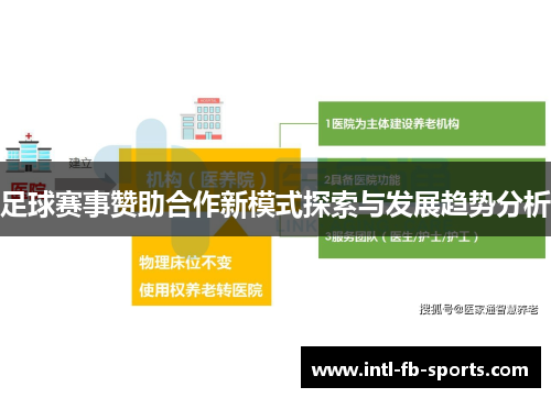 足球赛事赞助合作新模式探索与发展趋势分析